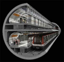 Estación tipo Andenes